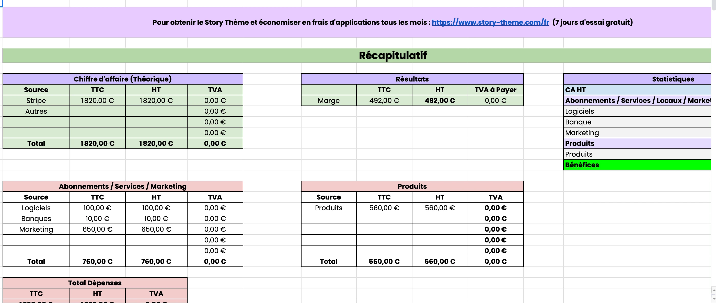 Illustration des tableaux de comptabilité