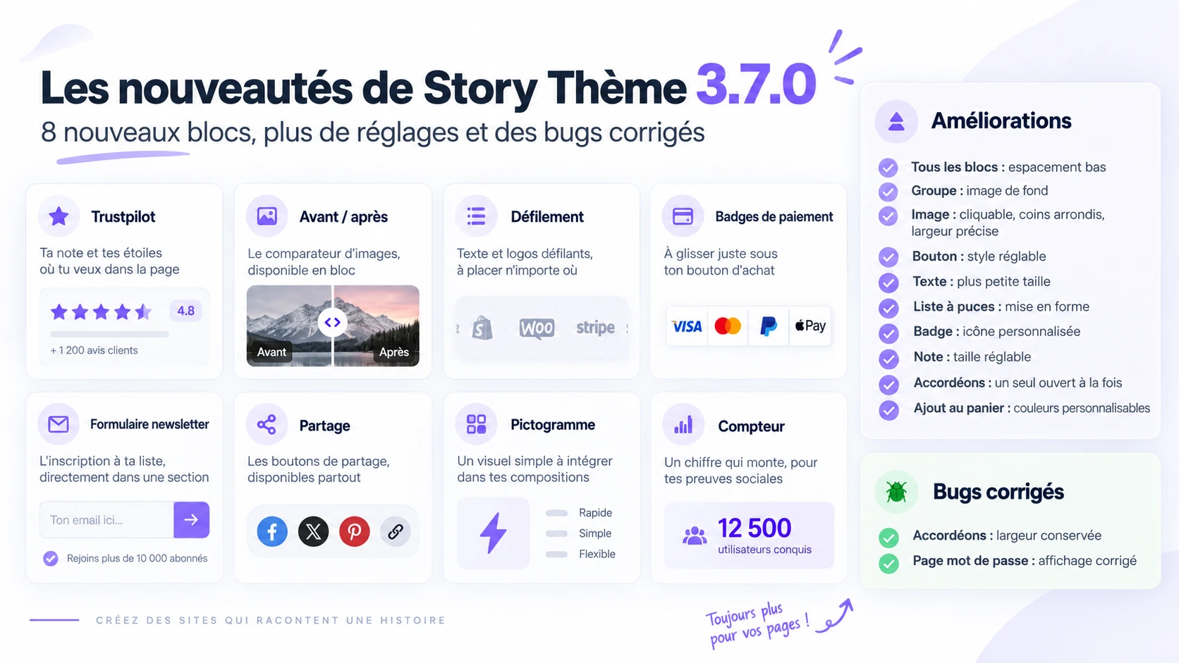 Story Thème 3.7.0 et ses 8 nouveaux blocs